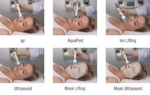 Profacial treatments